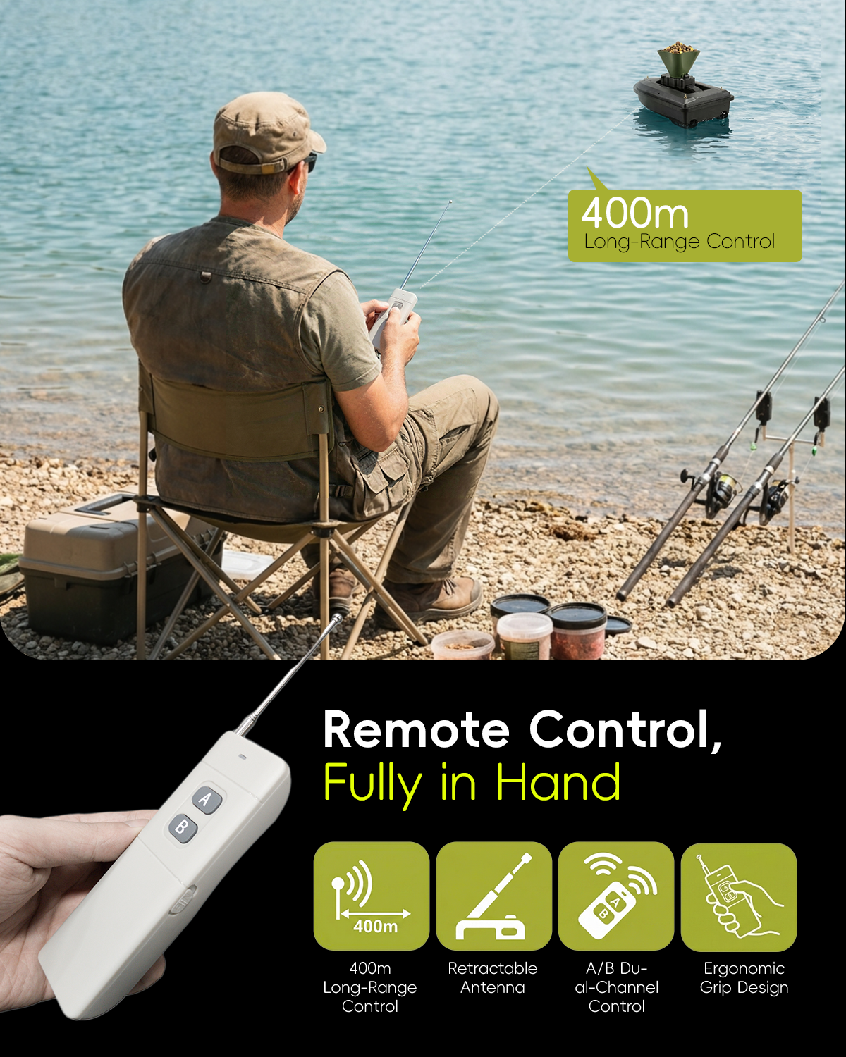 360° Rotating Bait Dispenser & - Fishing Boat Anchor Winch incelemesi ve fiyatı