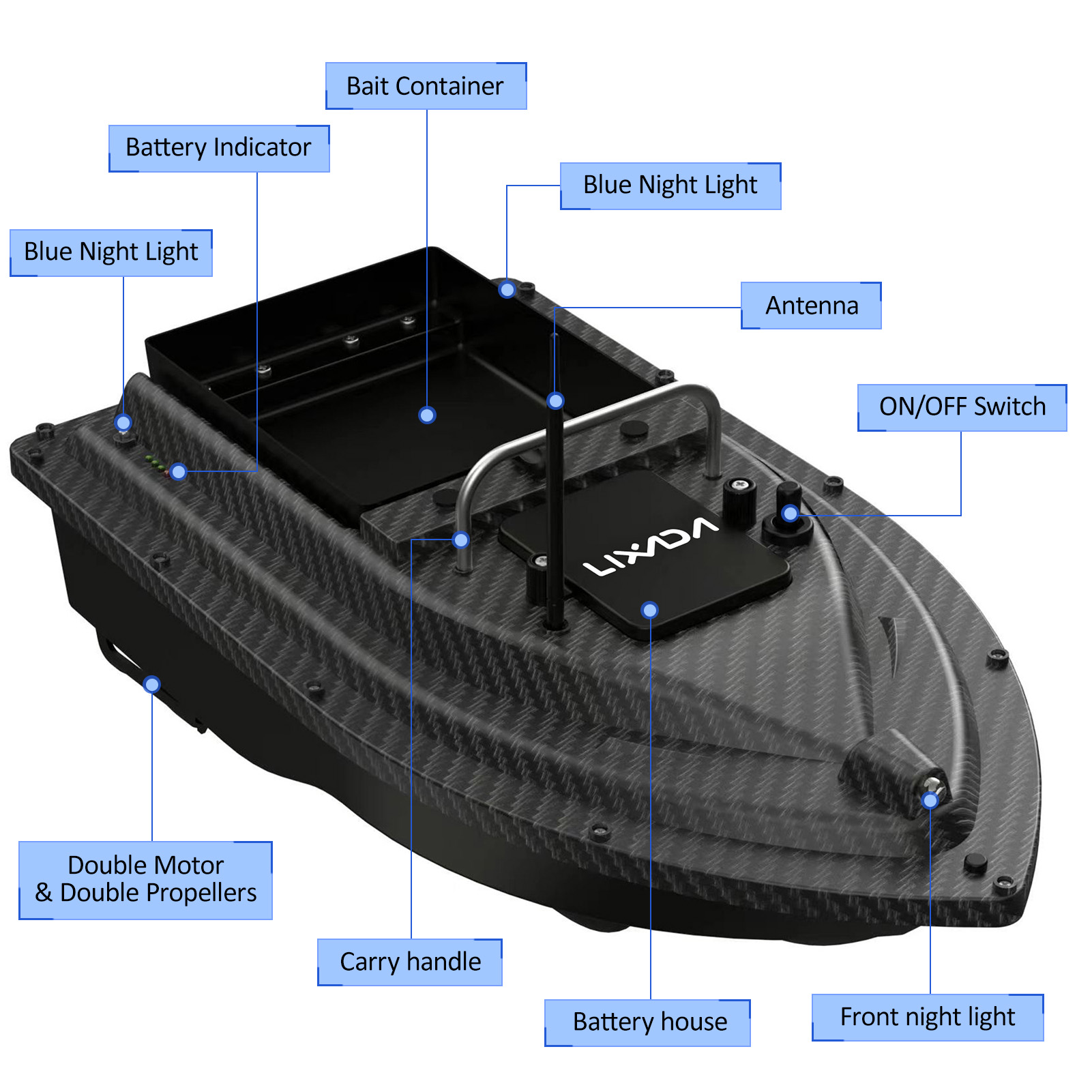 Fishing Bait Boat GPS Fishing  - Fishing Boat Gps incelemesi ve fiyatı