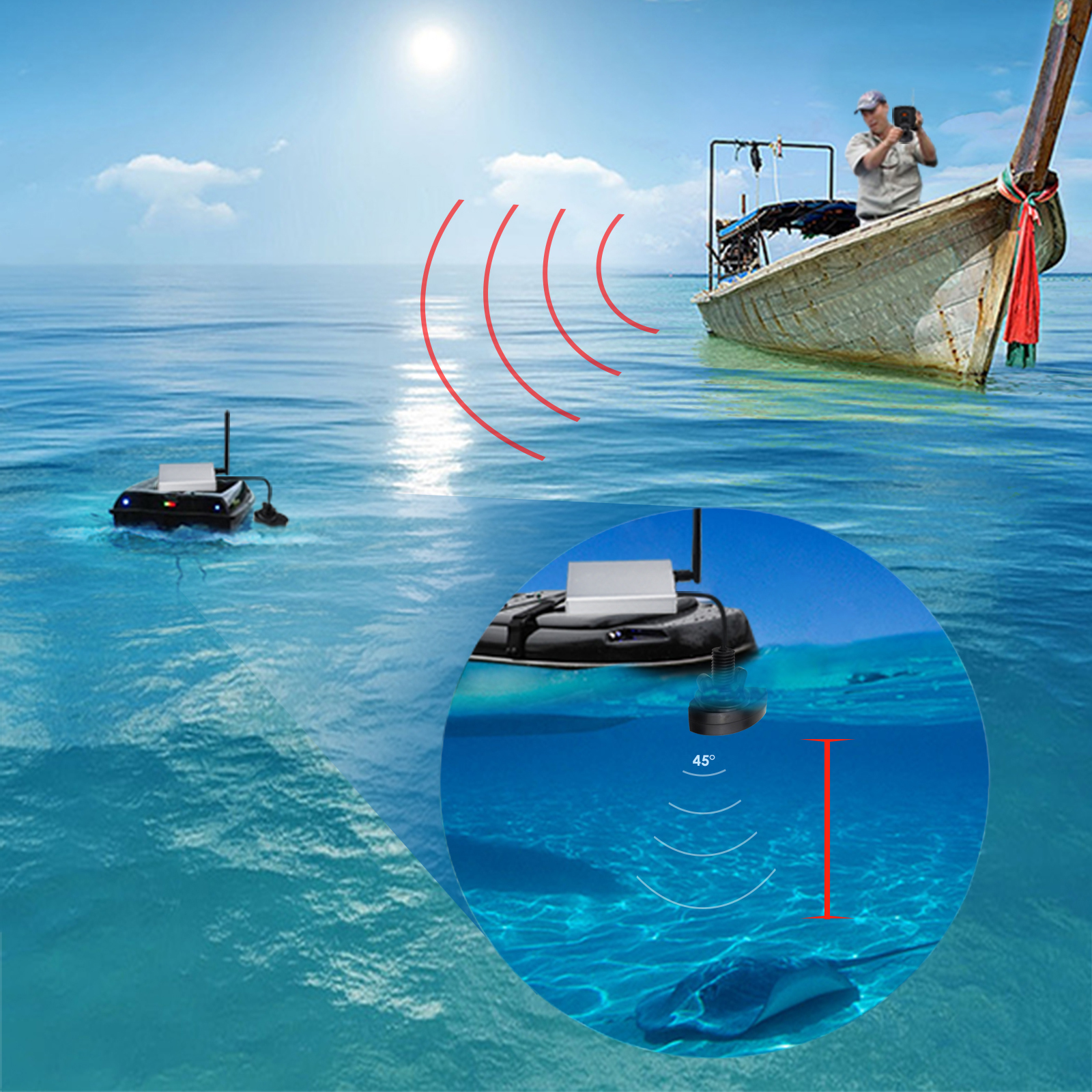 LUCKY Fishfinder 300m/ 980ft F - Fishing Boat Depth Finder incelemesi ve fiyatı