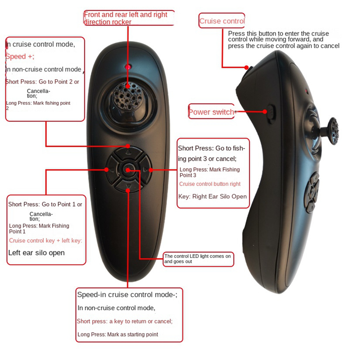 Retail! GPS Fishing Boat Remot - Fishing Boat Gps incelemesi ve fiyatı