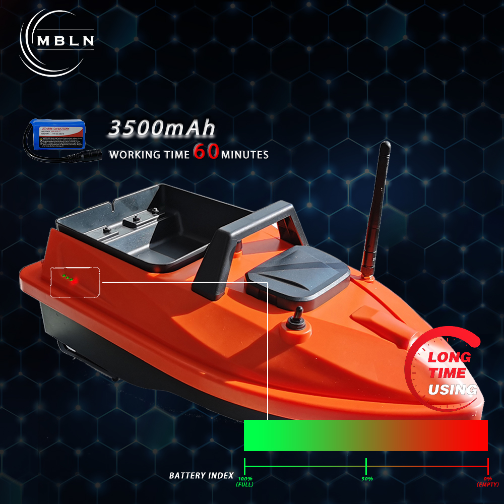 MBLN Mini GPS Bait Boat – 24 W - Fishing Boat Gps incelemesi ve fiyatı