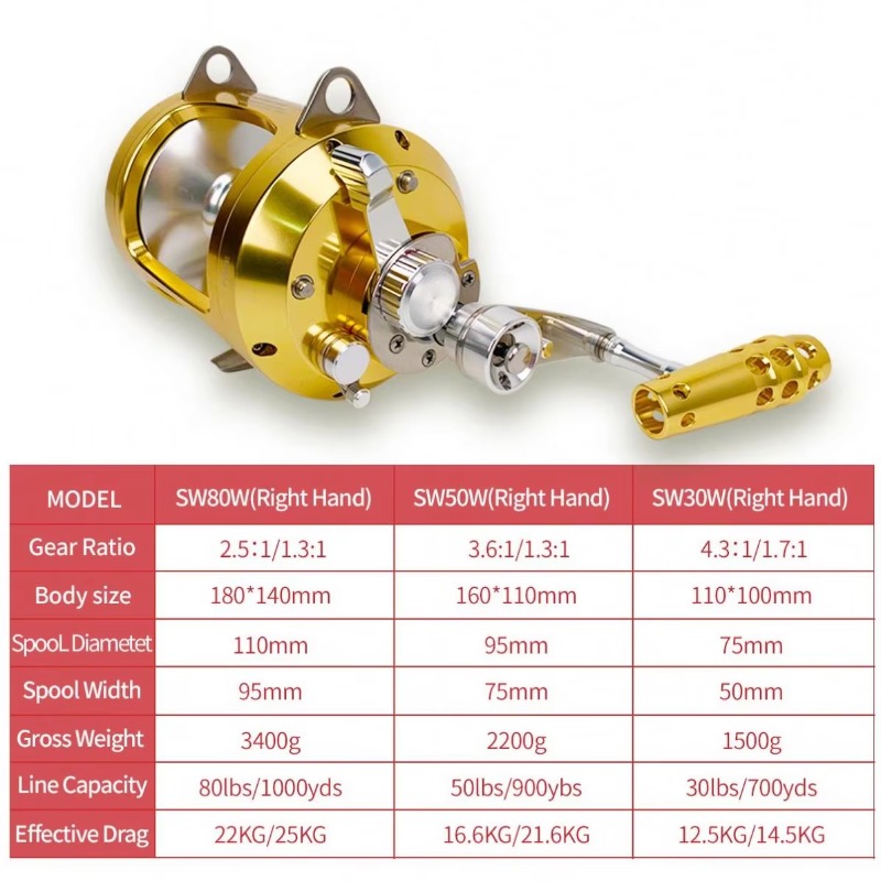 【Popular】Hot Sell Aluminum All - Fishing Boat Aluminum incelemesi ve fiyatı