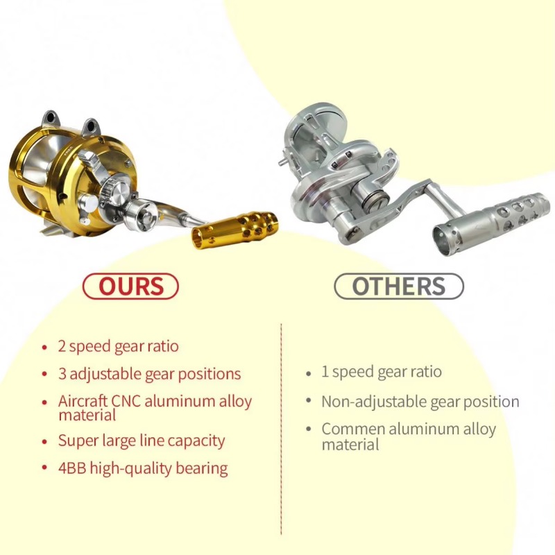 【Popular】Hot Sell Aluminum All - Fishing Boat Aluminum incelemesi ve fiyatı