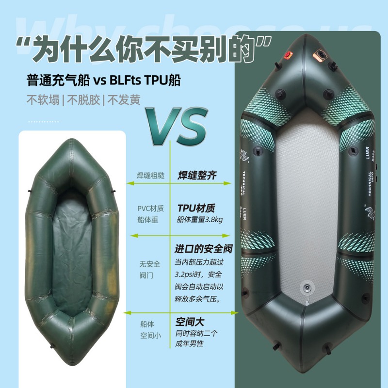 BLFst Fly Fishing Boat TPU Bac - Fishing Boat Inflatable incelemesi ve fiyatı