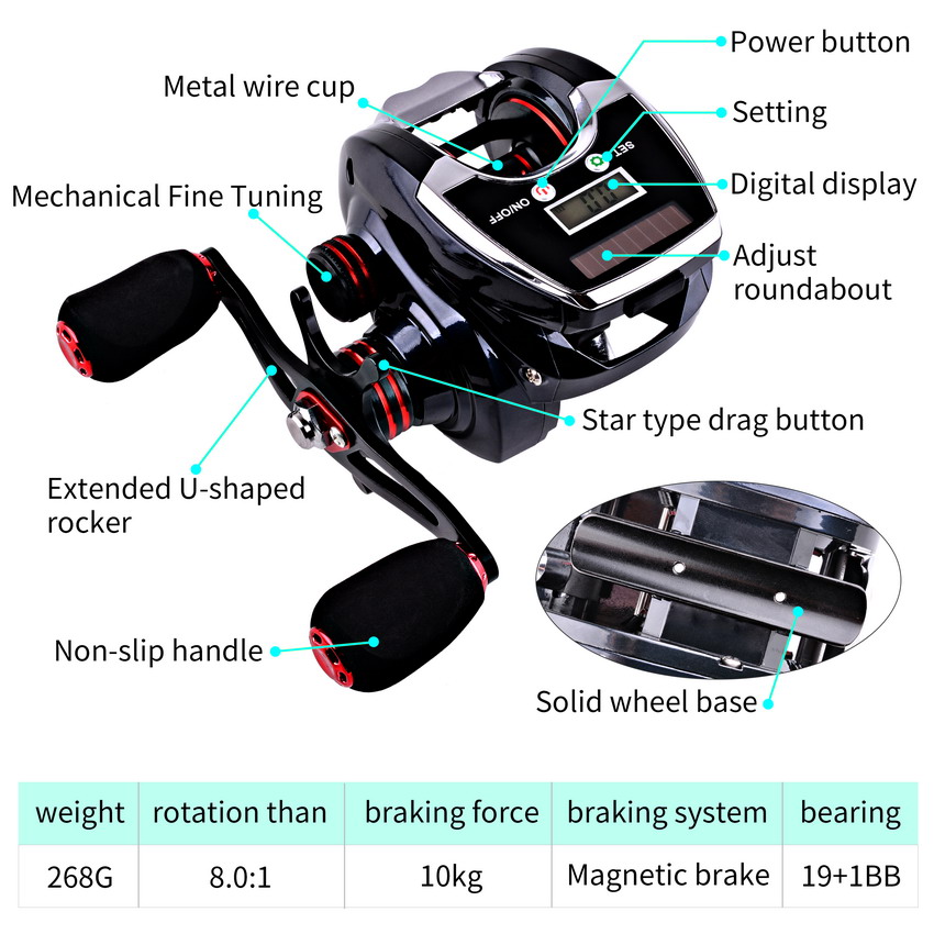 8.0:1 19+1BB Fishing Reel Left - Fishing Boat Steering Wheel incelemesi ve fiyatı