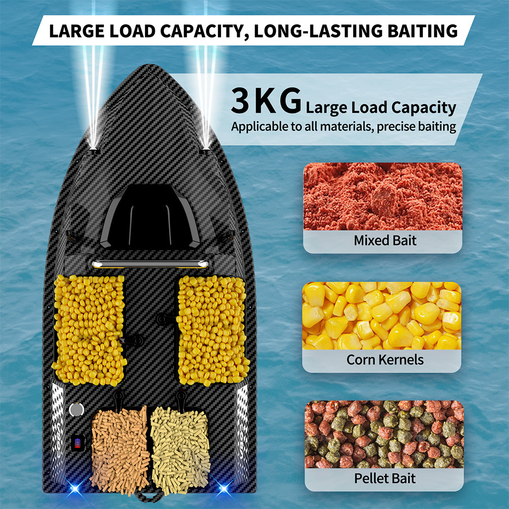 V803Pro GPS Enabled Remote Con - Fishing Boat Gps incelemesi ve fiyatı