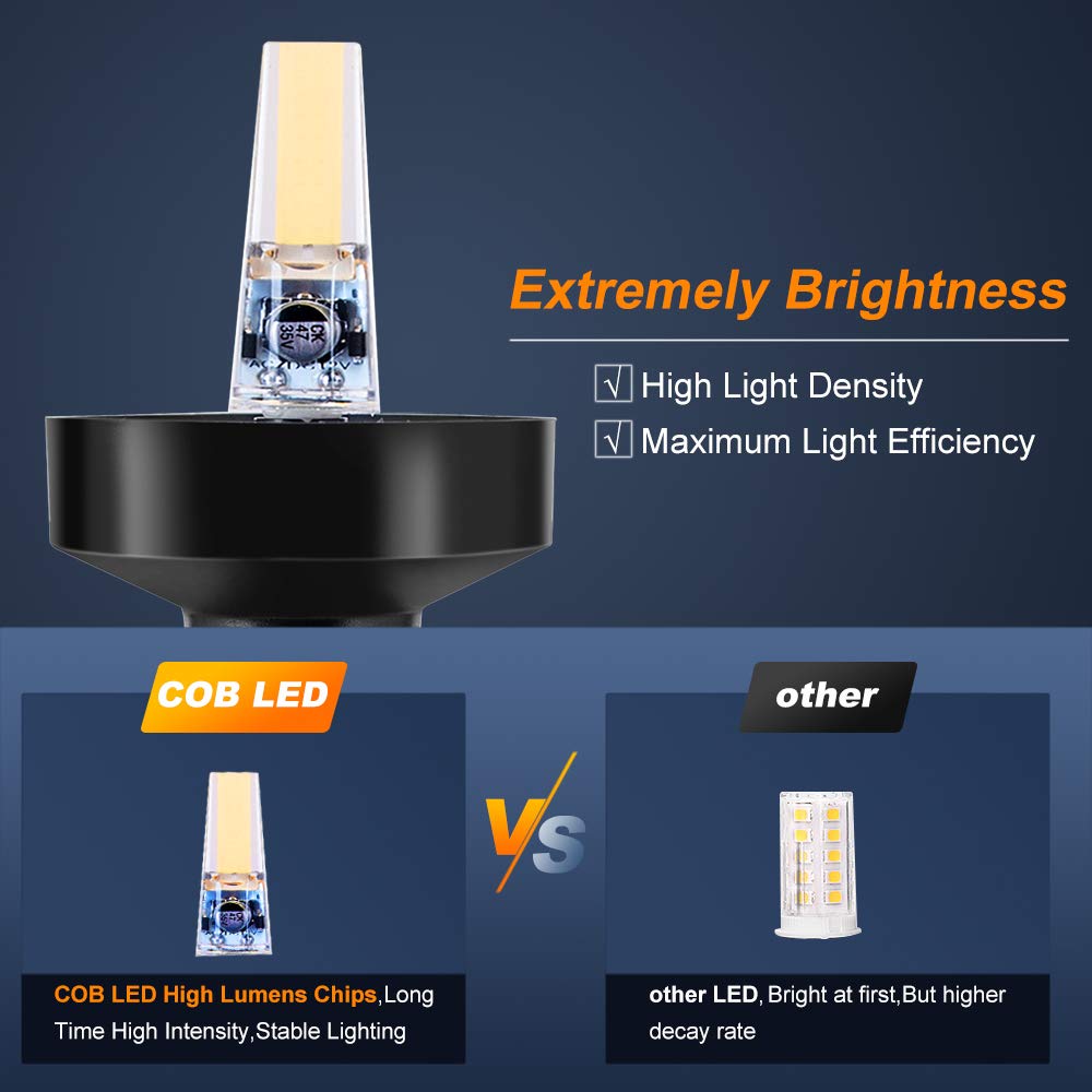 360 Degree White LED Fold Down - Fishing Boat Navigation Light incelemesi ve fiyatı