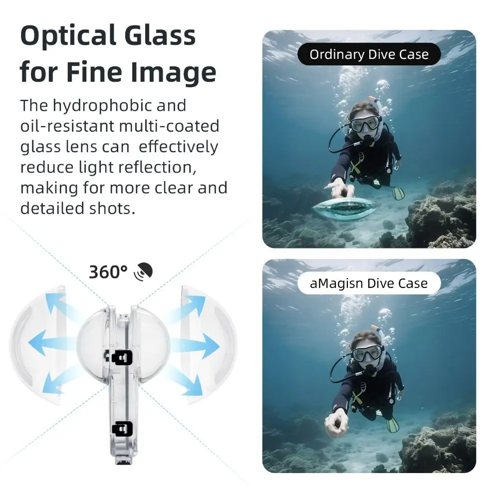 aMagisn For Insta360 X4 50M In - Fishing Boat Cover incelemesi ve fiyatı