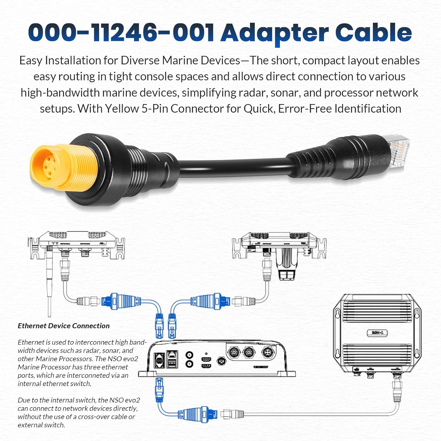 RJ45 to 5-Pin Marine Ethernet  - Fishing Boat Trailer incelemesi ve fiyatı